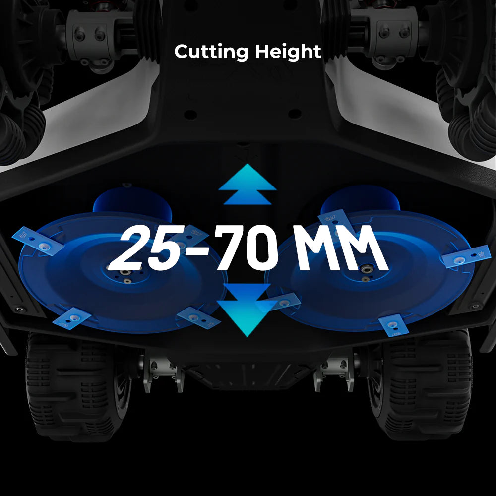 Robot cortacésped LUBA 2 AWD 5000X