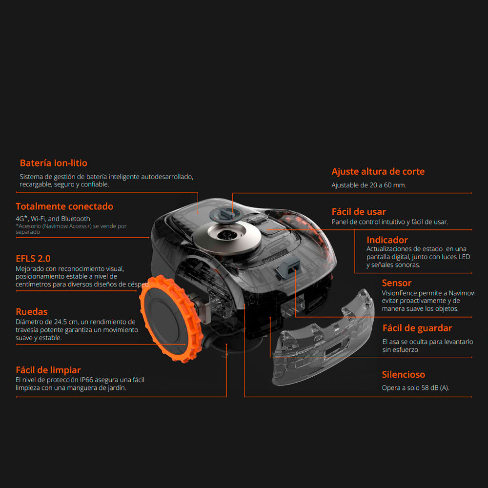 Robot cortacésped Segway Navimow i108E