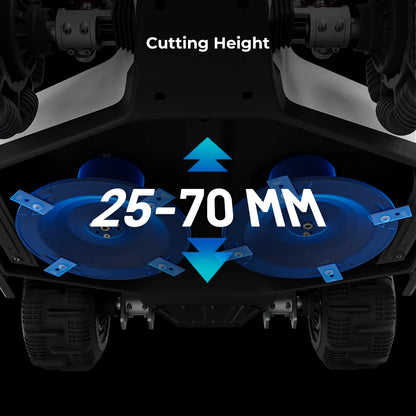 Robot cortacésped LUBA 2 AWD 5000X