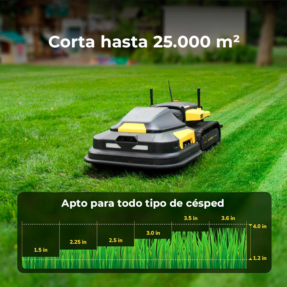 Robot cortacésped Yarbo
